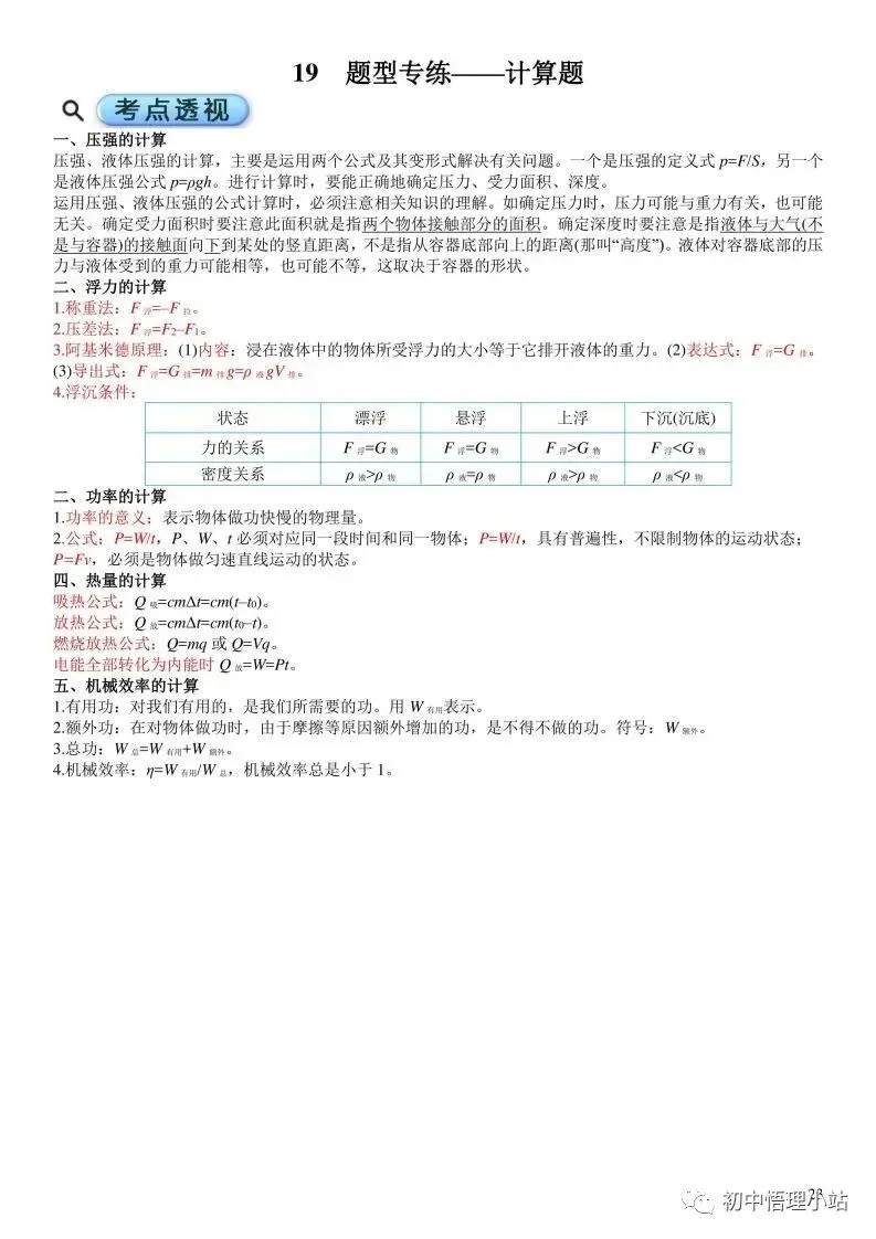 初中物理中考复习材料汇总 借鉴学习 第71张