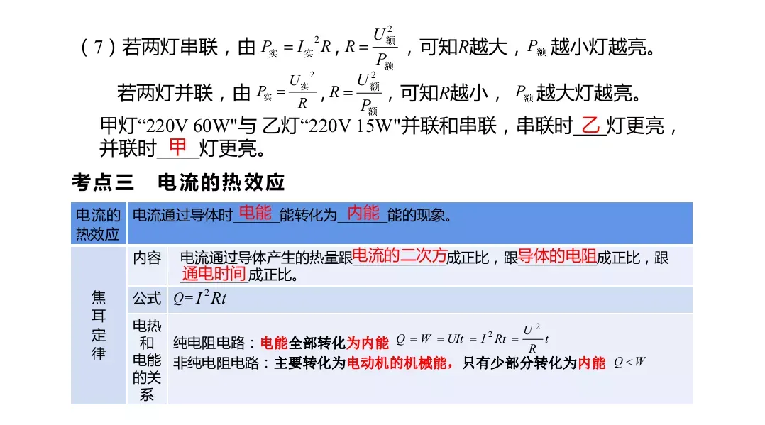 初中物理中考复习材料汇总 借鉴学习 第166张
