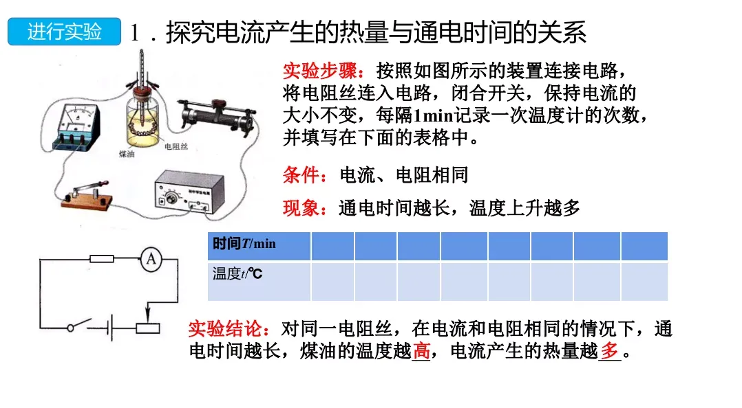 初中物理中考复习材料汇总 借鉴学习 第177张