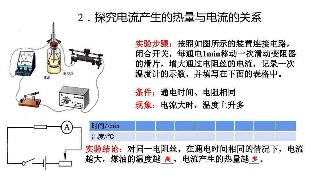 初中物理中考复习材料汇总 借鉴学习 第178张