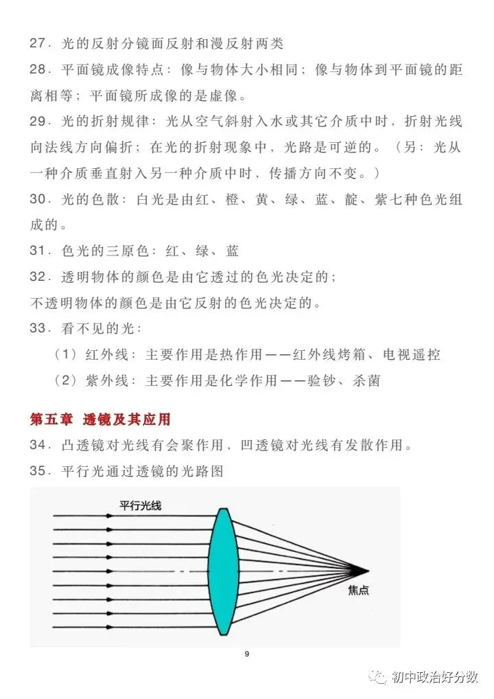 初中物理中考复习材料汇总 借鉴学习 第197张