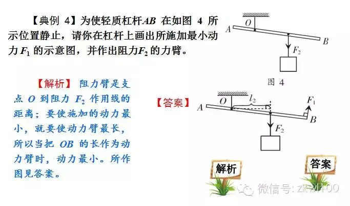初中物理中考复习材料汇总 借鉴学习 第215张