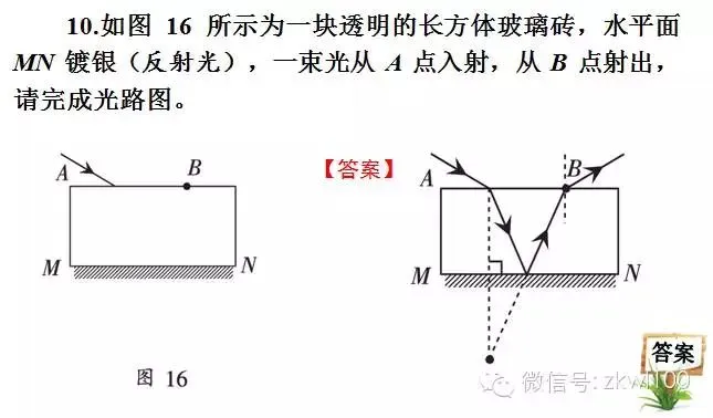 初中物理中考复习材料汇总 借鉴学习 第227张