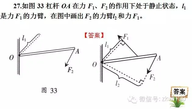 初中物理中考复习材料汇总 借鉴学习 第244张