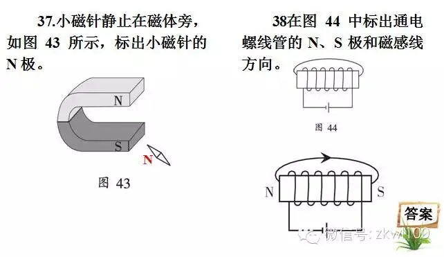 初中物理中考复习材料汇总 借鉴学习 第254张