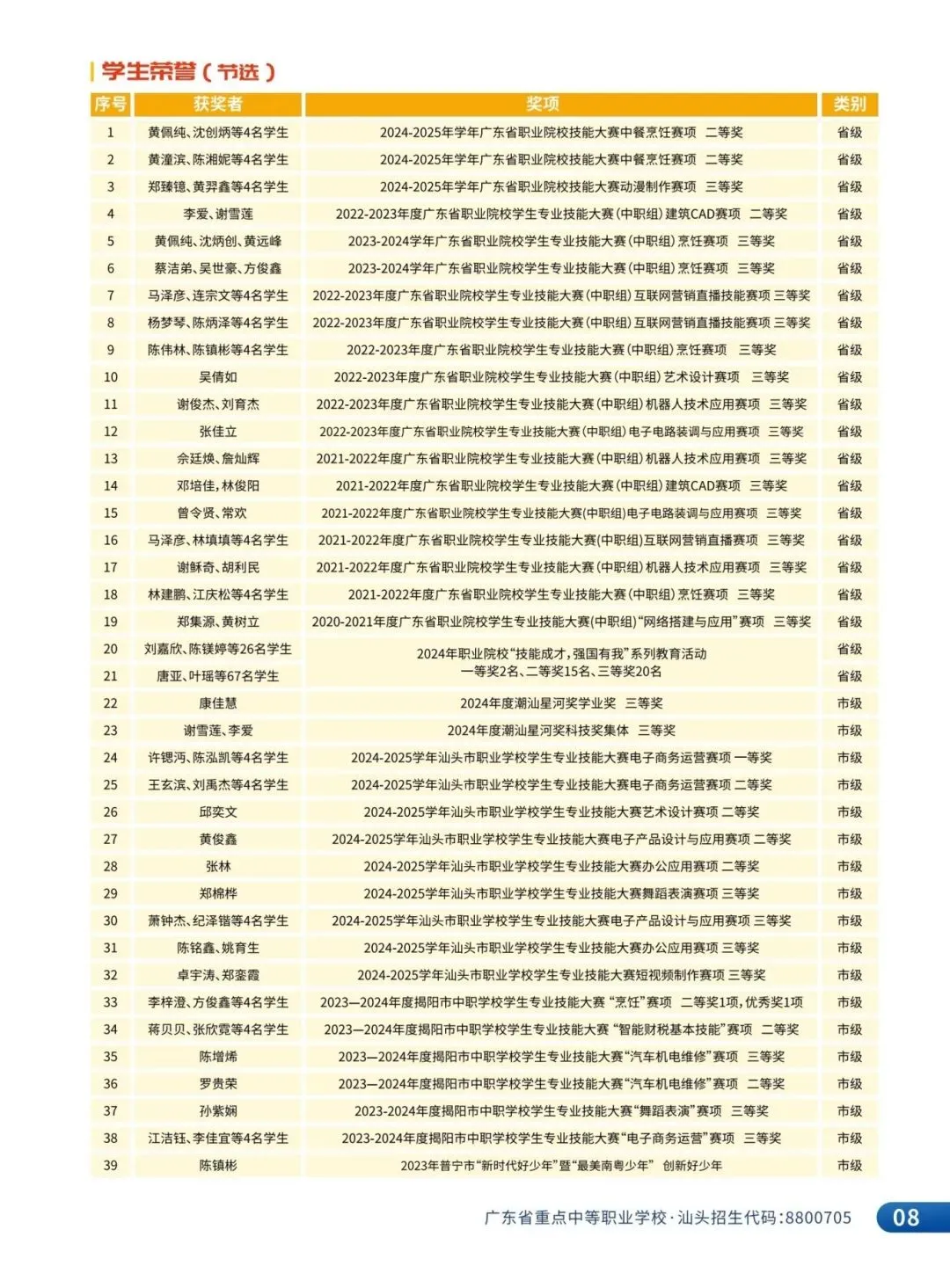 中考百日倒计时|以青春之名,赴盛夏之约 第17张