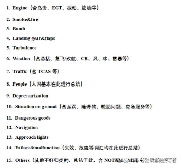 ICAO4飞行员英语等级考试---陆空通话模拟考试部分特情词分析 第1张