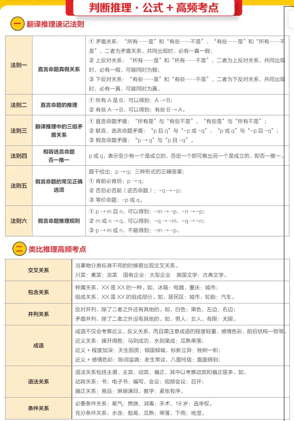 广东事业单位考试真题卷及答案解析 第6张
