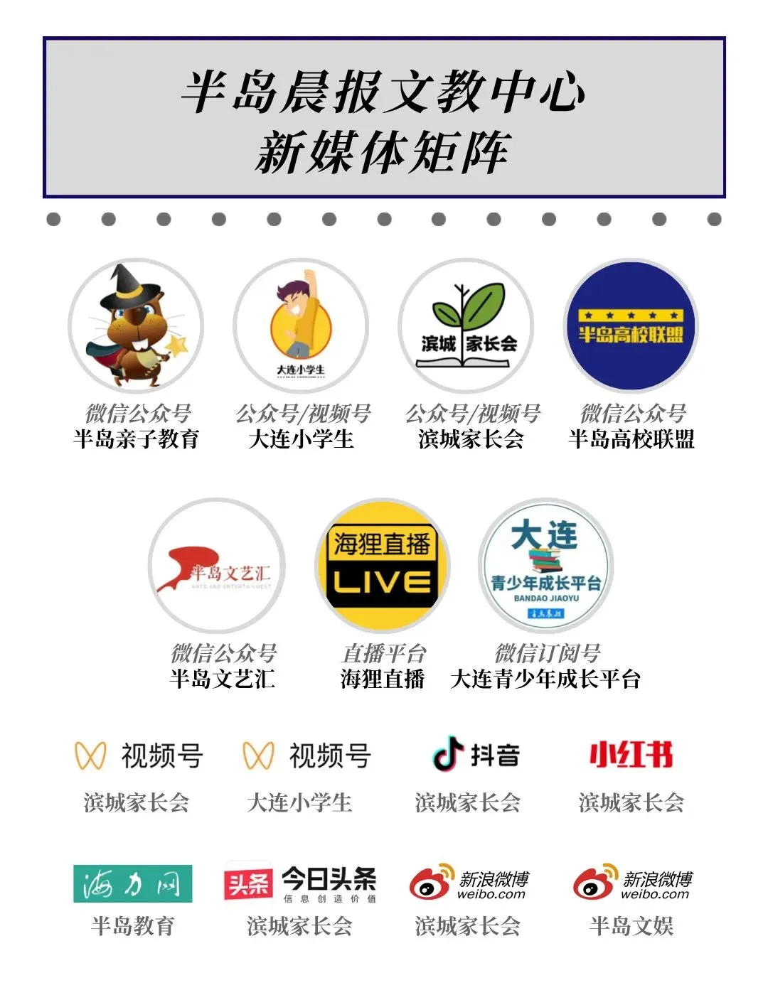 收藏!近三年大连市内中考录取分数线→ 第15张
