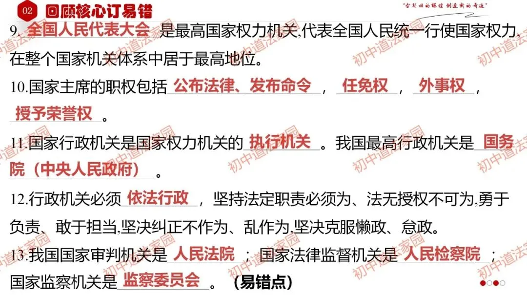 中考政治丨道德与法治一轮复习 专题15 人民当家作主 第31张