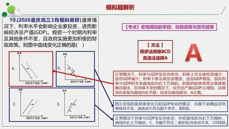 模拟题 | 2026重庆高三3月模拟调研-PPT+word(免费下载) 第16张
