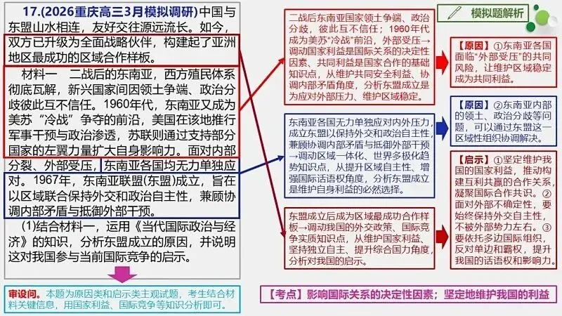 模拟题 | 2026重庆高三3月模拟调研-PPT+word(免费下载) 第23张