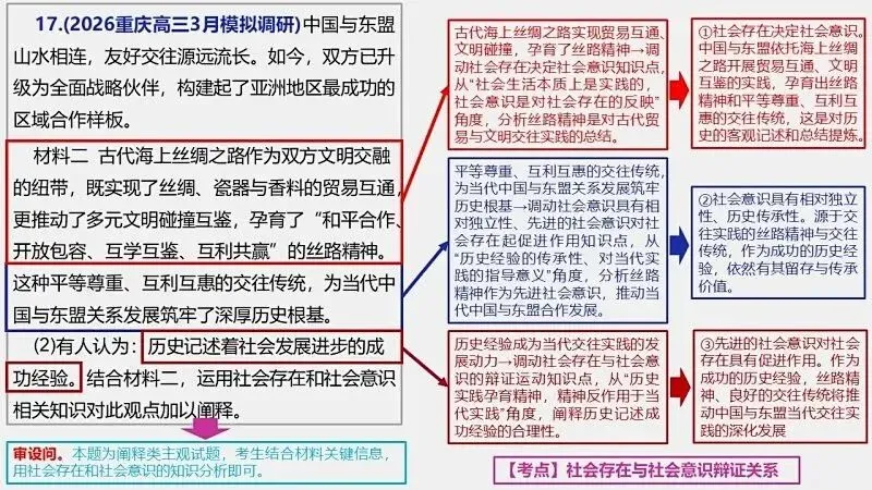 模拟题 | 2026重庆高三3月模拟调研-PPT+word(免费下载) 第24张