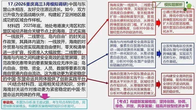 模拟题 | 2026重庆高三3月模拟调研-PPT+word(免费下载) 第26张