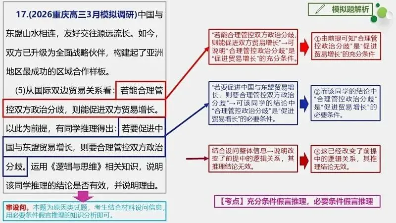 模拟题 | 2026重庆高三3月模拟调研-PPT+word(免费下载) 第27张