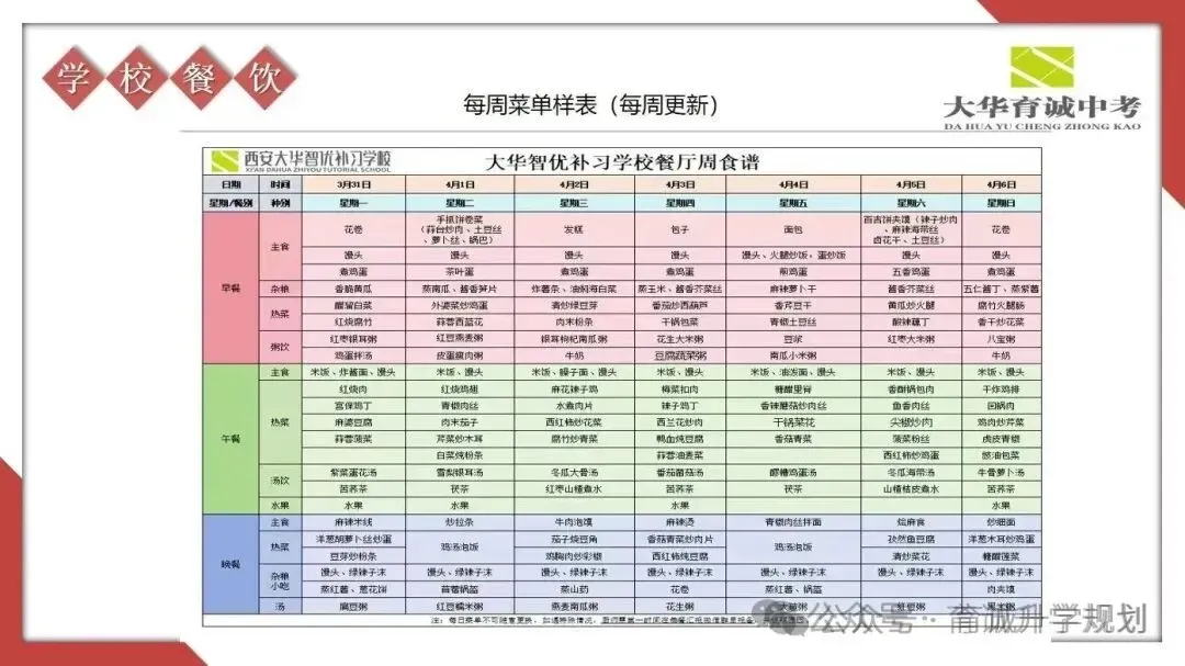 大华育诚【2026中考集训营】火热报名中~ 第6张