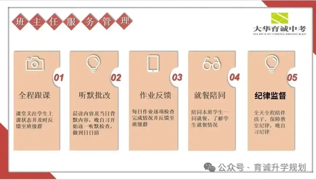 大华育诚【2026中考集训营】火热报名中~ 第8张