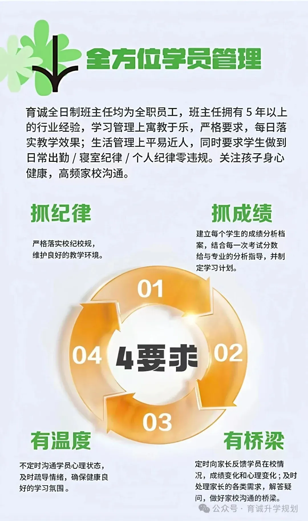 大华育诚【2026中考集训营】火热报名中~ 第9张