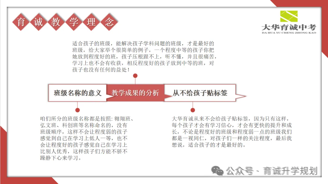 大华育诚【2026中考集训营】火热报名中~ 第11张