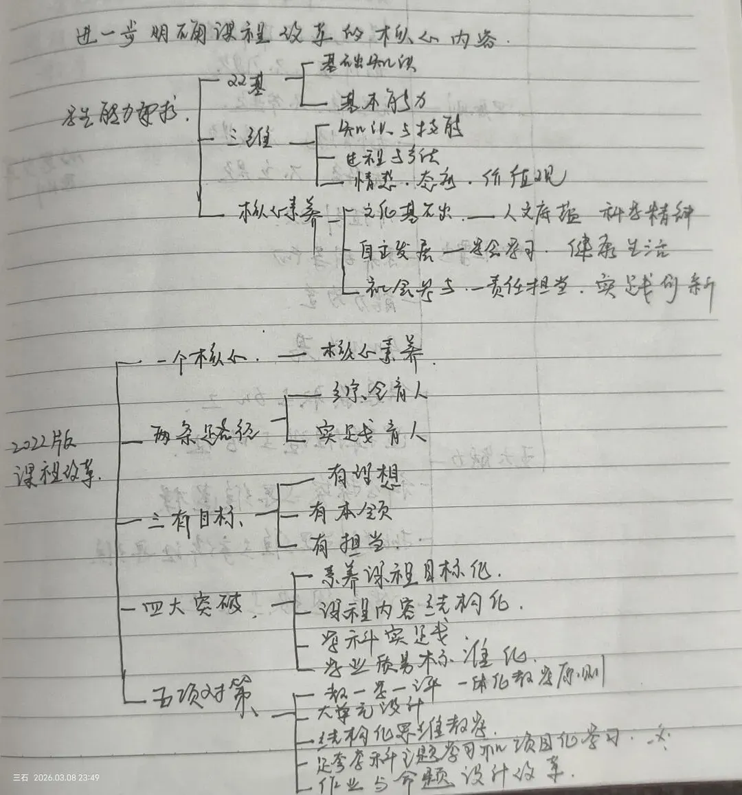 2026物理中考研讨——思路分析(第121期) 第1张