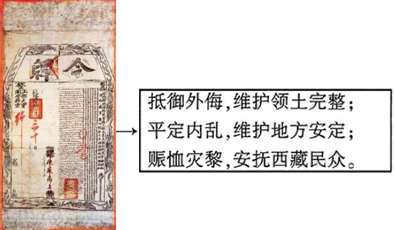 2026年中考历史热点专练25B:新修订《民族团结促进法》 第16张
