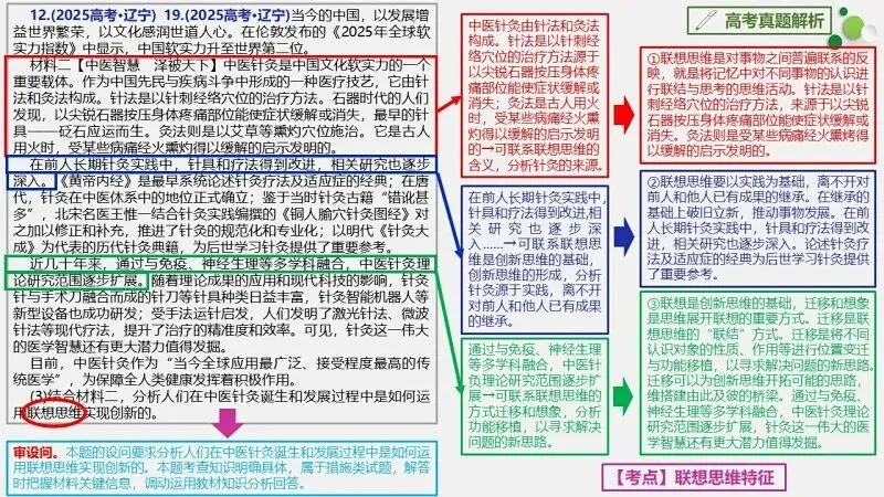 真题汇编 | 选必3《逻辑与思维》4年高考经典主观题(设问方式、考查内容与可视化解析PPT) 第22张