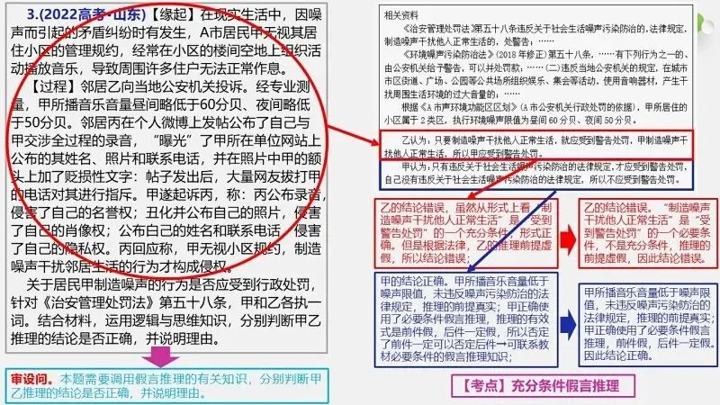 真题汇编 | 选必3《逻辑与思维》4年高考经典主观题(设问方式、考查内容与可视化解析PPT) 第59张
