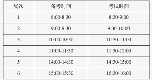 出答案啦!26北京中考第二次英语听说考前两场,这里对答案!-第1张图片-四季读书网
