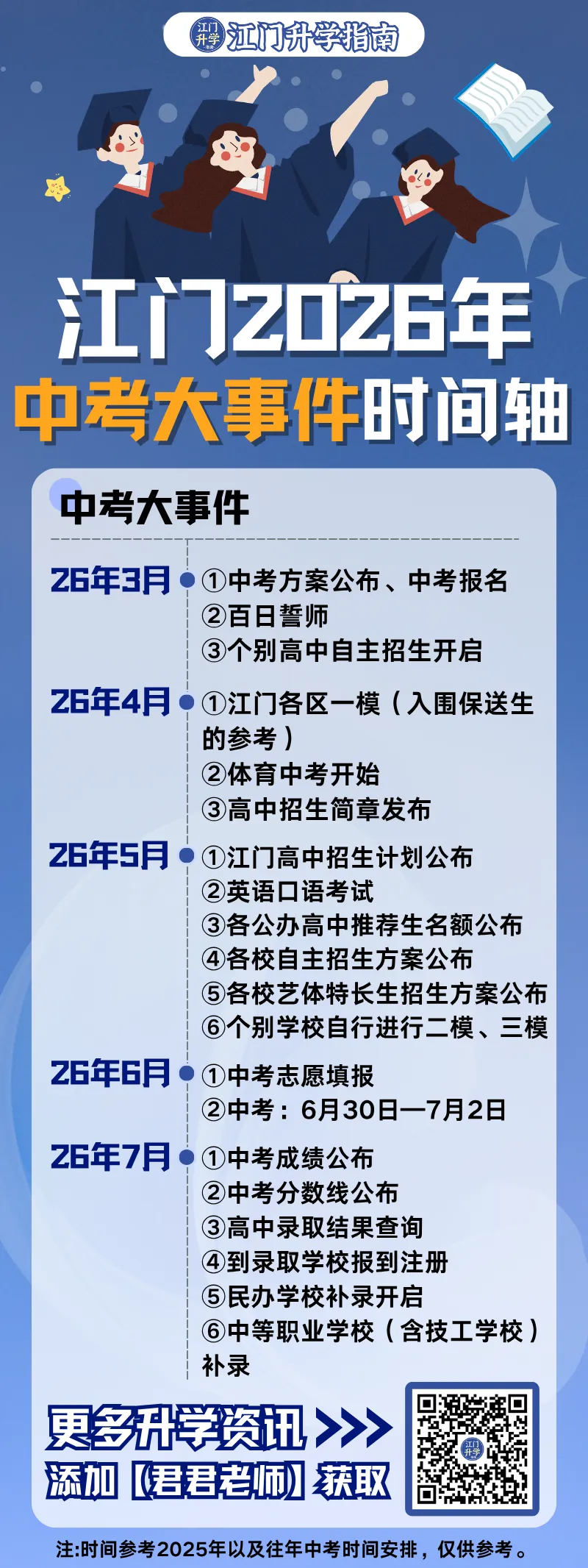 中考倒计时100天!全力冲刺,不负韶华 第3张