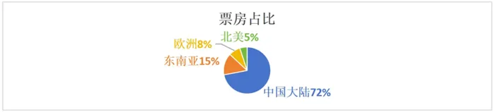 2025九年级中考模考分类汇编-非连续性文本阅读(二)(福建专用) 第16张 2025九年级中考模考分类汇编-非连续性文本阅读(二)(福建专用) 第16张