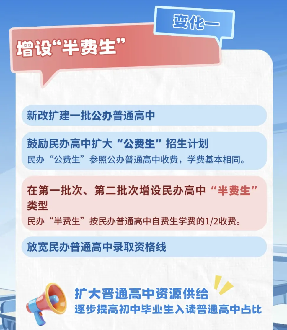 全国首创!广东一地中考改革——推出“半费生”!建议广州跟进! 第5张