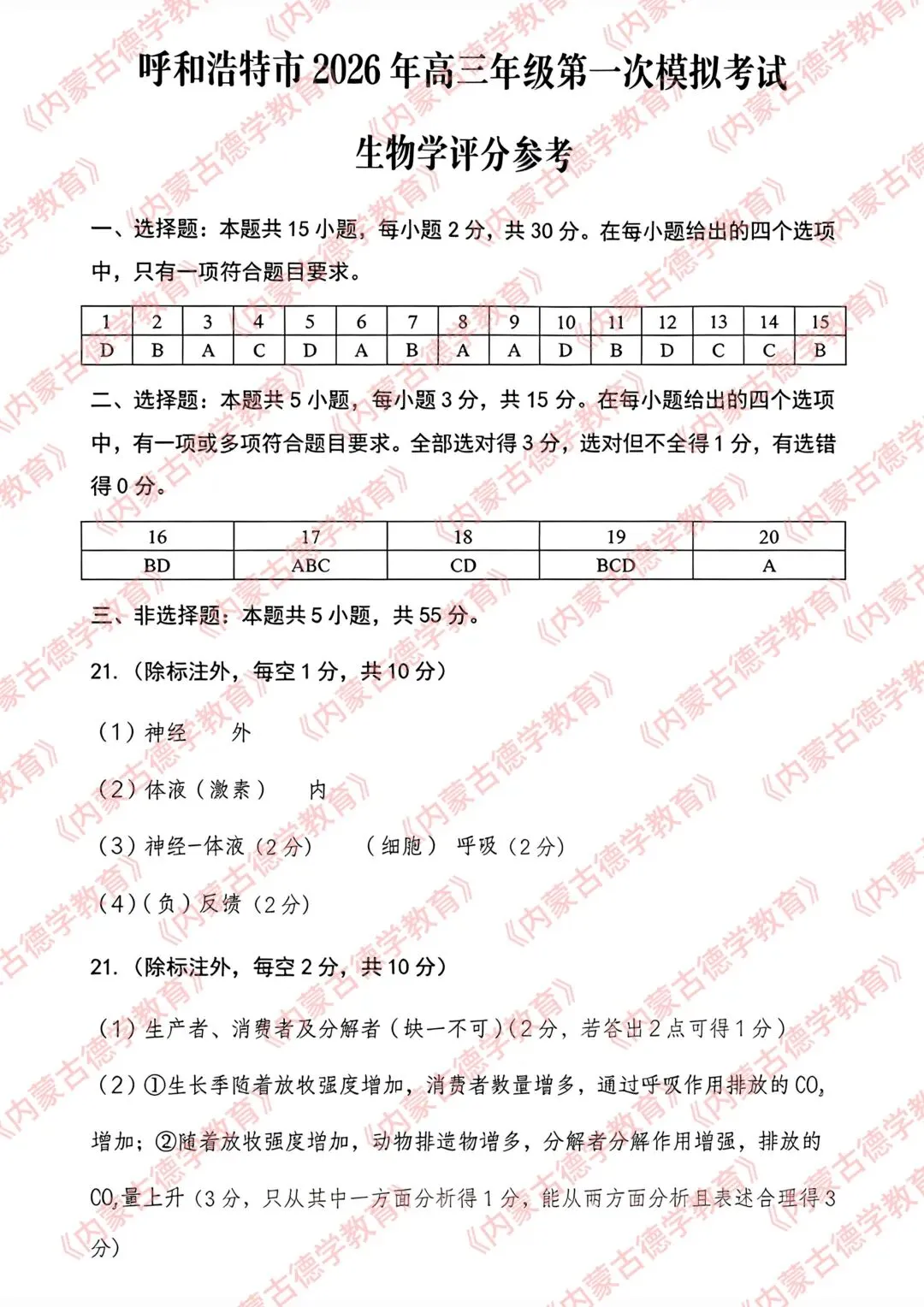 2026年呼市高三一模生物试卷及答案 第11张