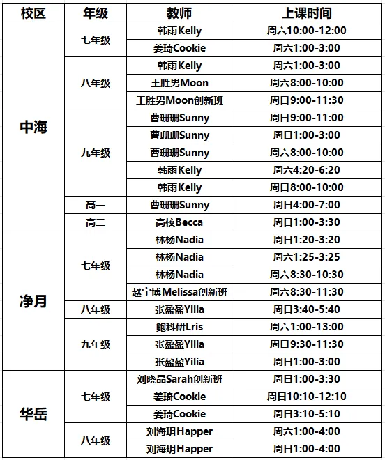 2026年中考【英语】高分话题作文《校园健康安全》 第9张 2026年中考【英语】高分话题作文《校园健康安全》 第9张