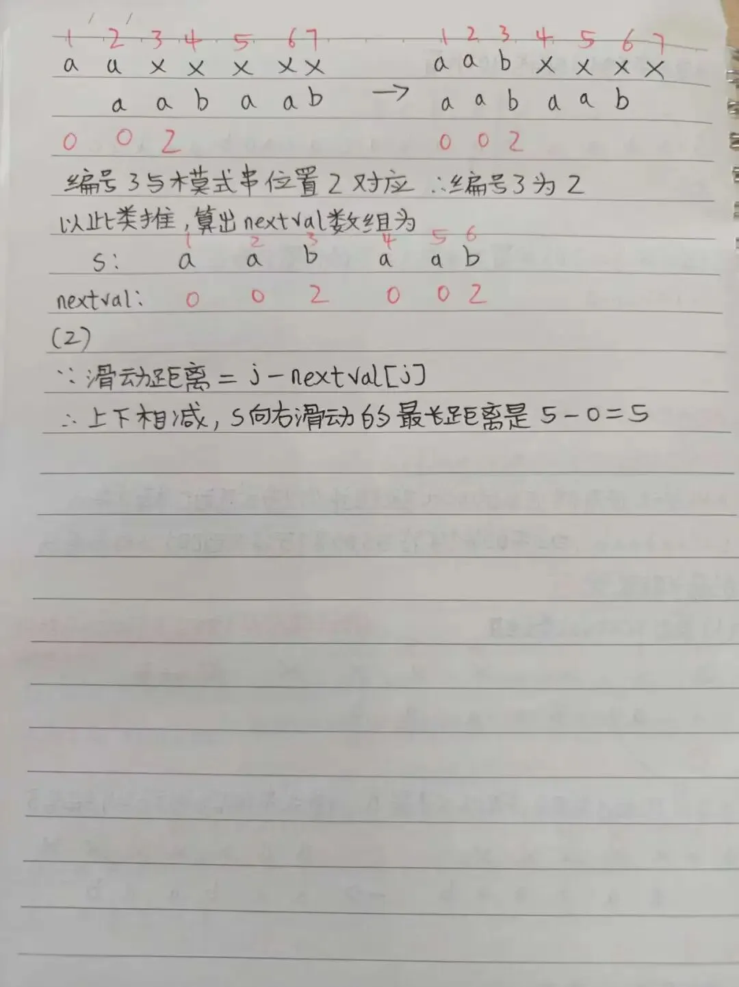 一道KMP统考真题彻底讲透:nextval与滑动距离的本质 第2张