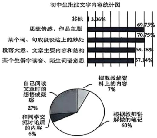 2025九年级中考模考分类汇编-非连续性文本阅读(一)(福建专用) 第3张 2025九年级中考模考分类汇编-非连续性文本阅读(一)(福建专用) 第3张