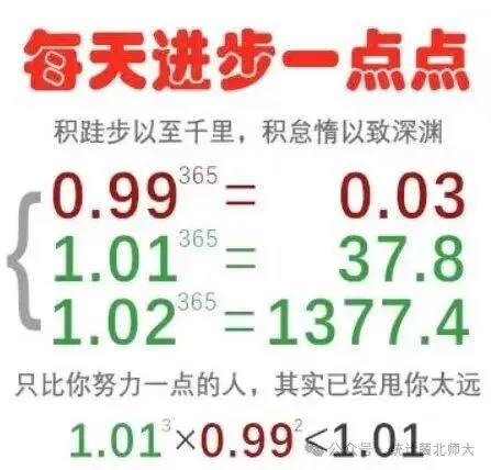 (含26最新真题、历年经验贴)欢迎加入2027北师大432应统考研交流大群~ 第13张