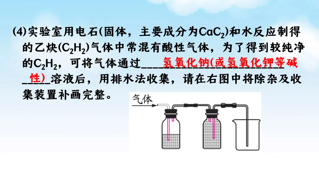 F715 一轮复习 备战中考2026 优质课资源包 初中化学《专题复习---常见气体的制取、净化、收集、鉴别》课件PPT+教学设计Word 第33张