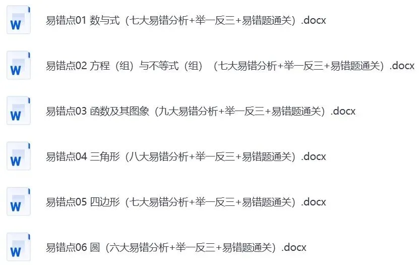 中考数学易错题13个专题分享(无水印下载) 第18张