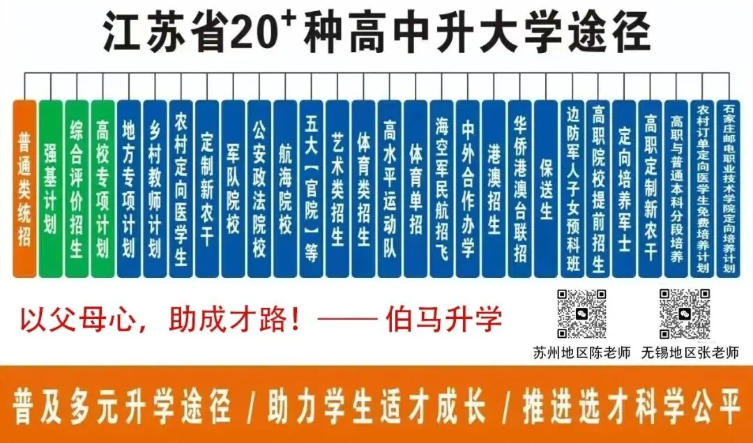 苏锡常镇高三一模英语真题卷曝光及答案 第2张