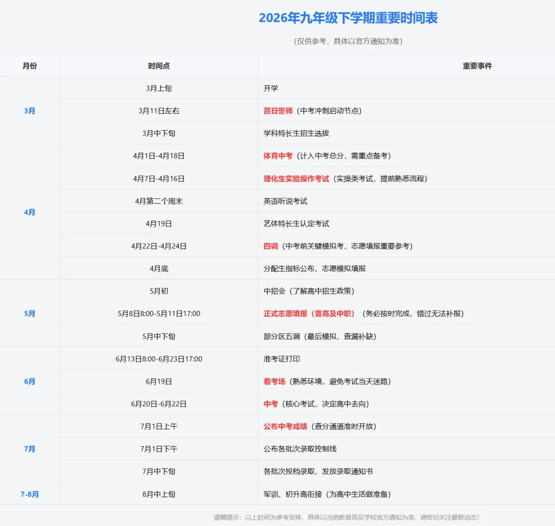 2026中考倒计时!九年级下学期重要时间表请查收 第1张