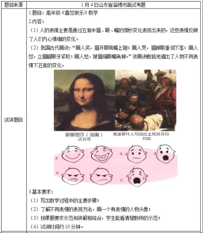 2026年小学美术教师资格证面试真题 第1张