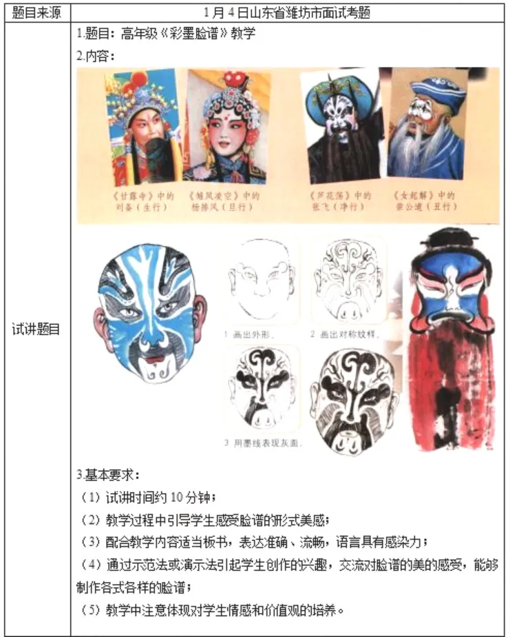 2026年小学美术教师资格证面试真题 第2张
