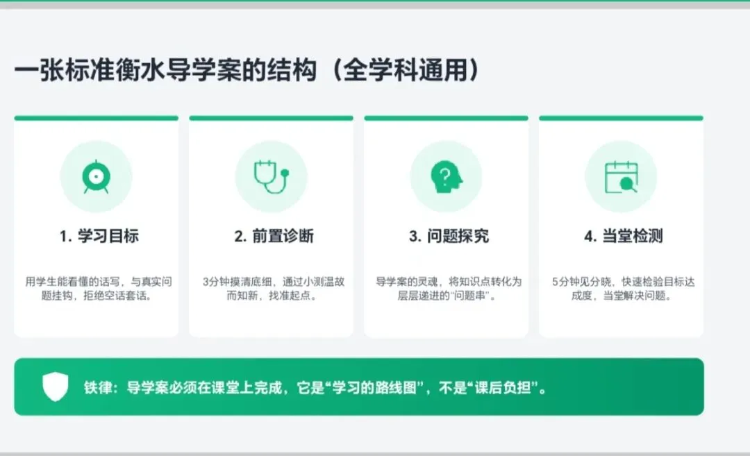 中考的账,在小学已经开始算了 第3张