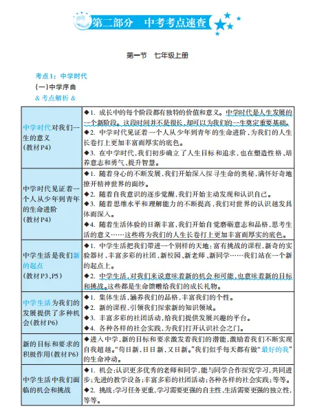 中考道法提分神器 |《考场10秒速查·道德与法治》,时政+考点一键解锁! 第3张