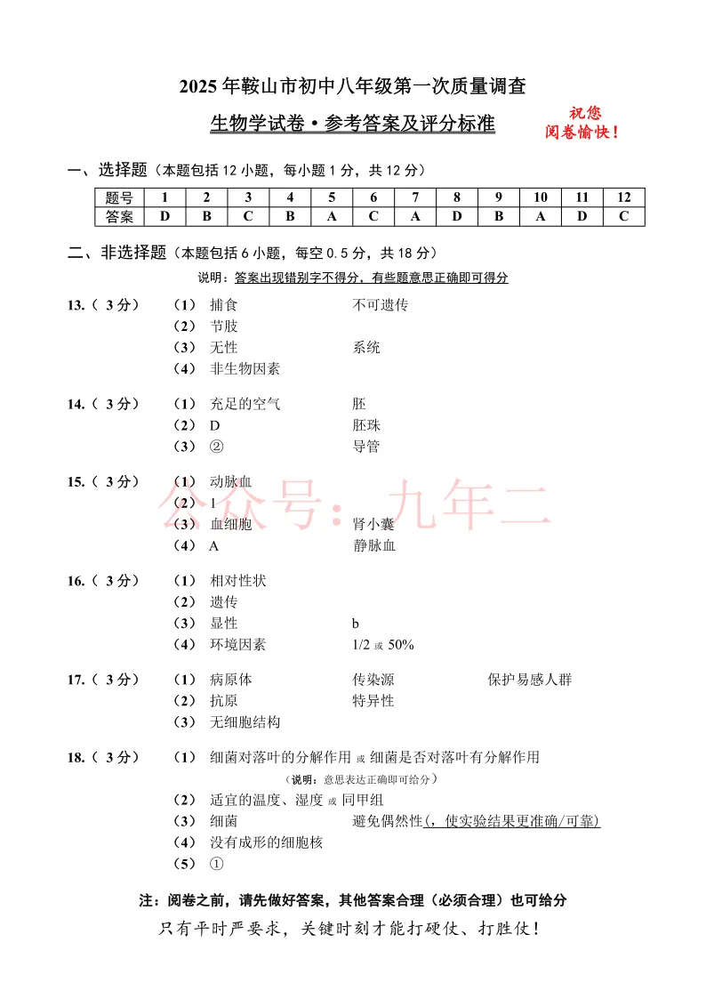 2025.4鞍山八年地理、生物一模试卷及答案-第9张图片-四季读书网