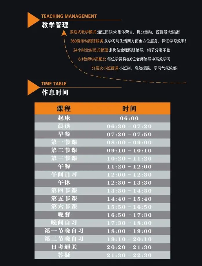 文远教育「决战中考·全日制特训营」重磅开启,助你高效备战,圆梦高中! 第4张