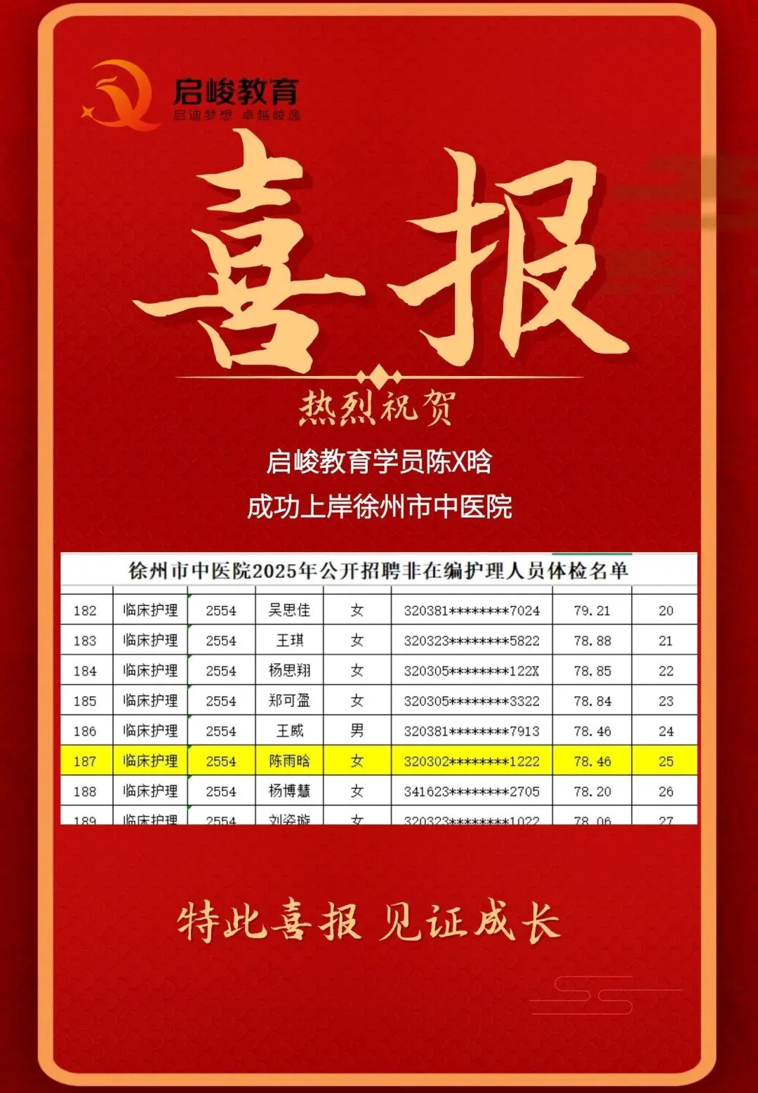 别再盲目刷题了!徐州妇幼护理岗真题深度复盘,2026考生必看“上岸密码”! 第26张