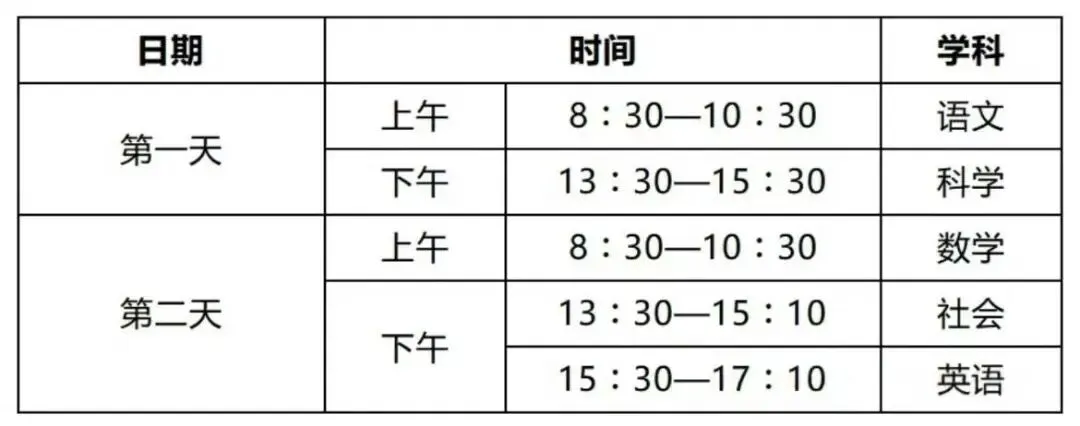 定了!!2026年台州中考模拟将于24日正式开始!!! 第10张