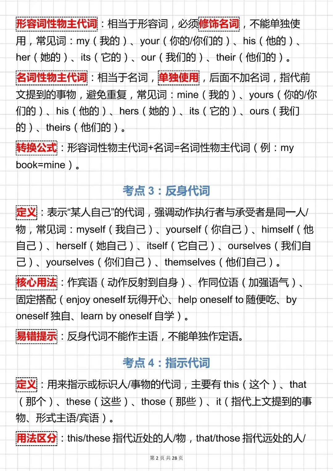 中考英语必背【初中英语代词核心考点 + 100 道经典例题】,可打印 快收藏 第2张