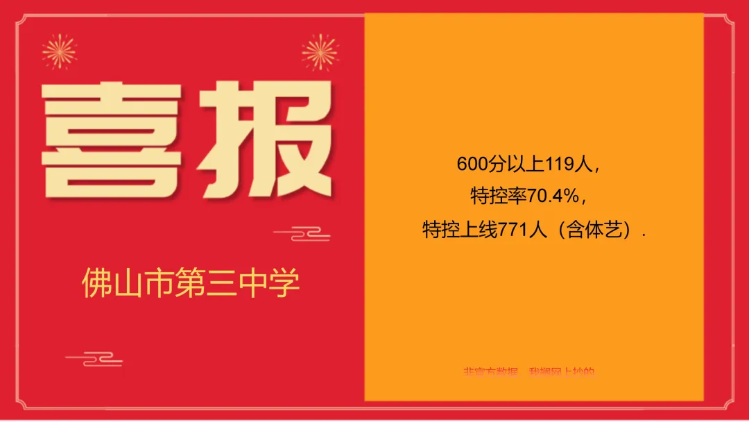 中考倒计时100天 我在佛山市第三中学等你 第7张